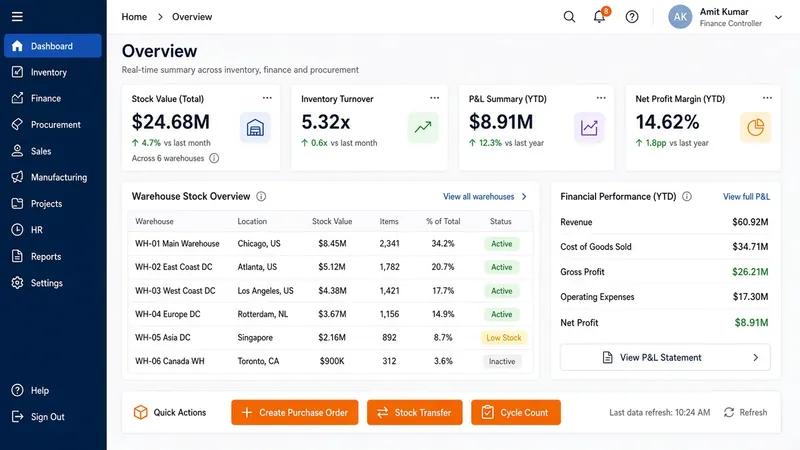 ERP inventory and finance dashboard UI development